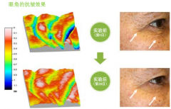 5D抗老化 耀启年轻肌 MIIZOO米佐新颜抗皱系列上市