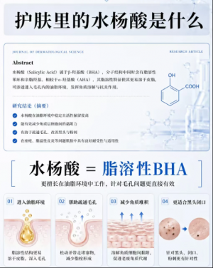 闭口痘痘消了又长？选对温和水杨酸，养出平滑脸！